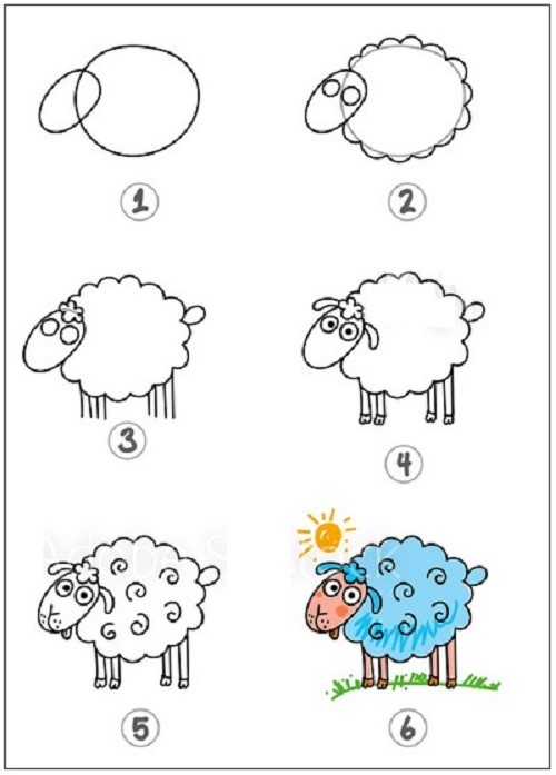 Ein Schaf weidet 1 zeichnen ideen