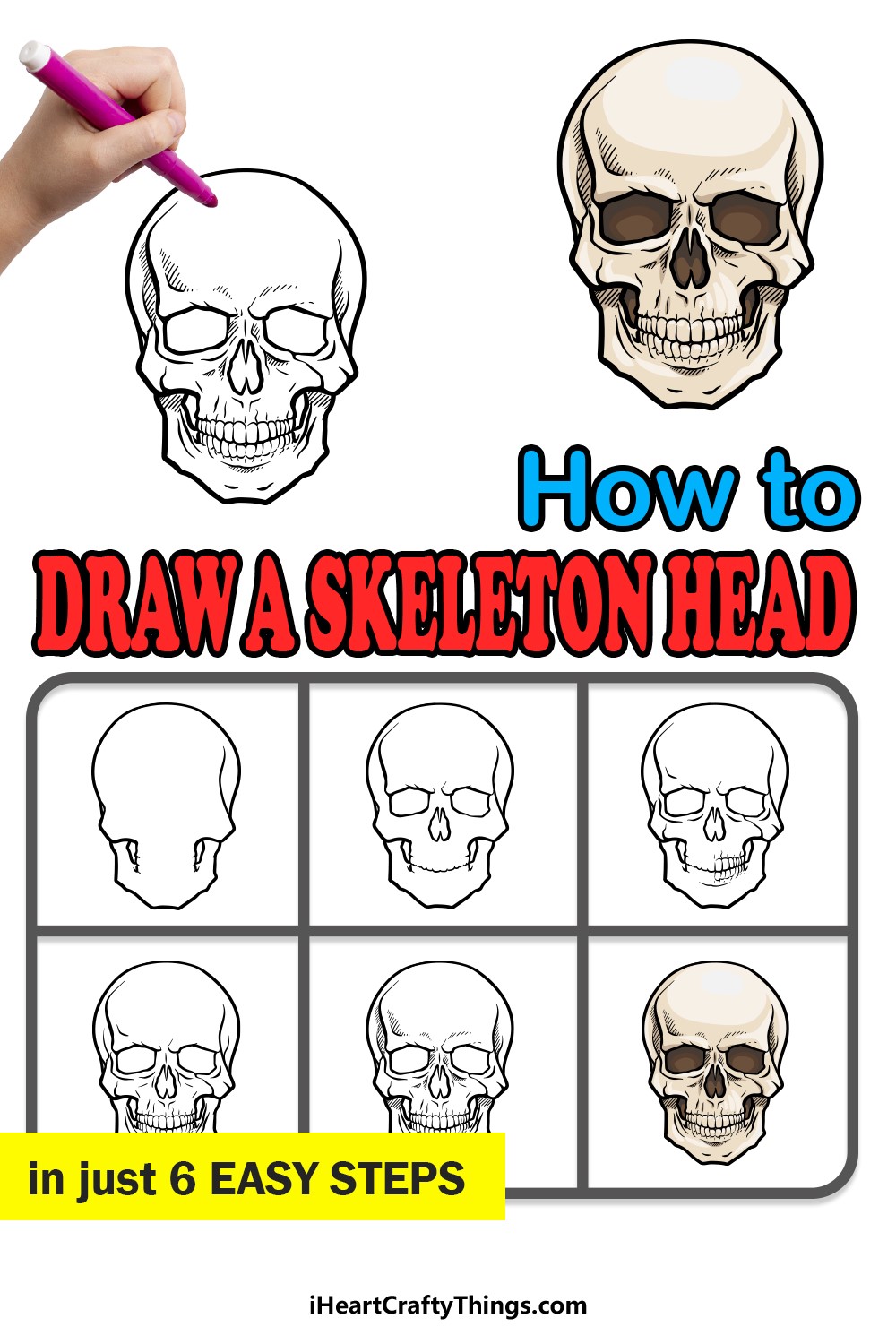 Ein Skelettkopf zeichnen ideen