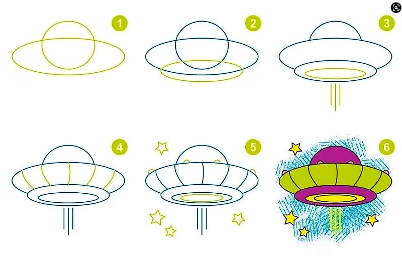 Ein Standard-UFO fliegt ab zeichnen ideen