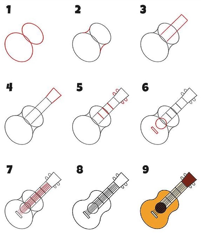 Zeichnen Lernen Idées de guitare 15