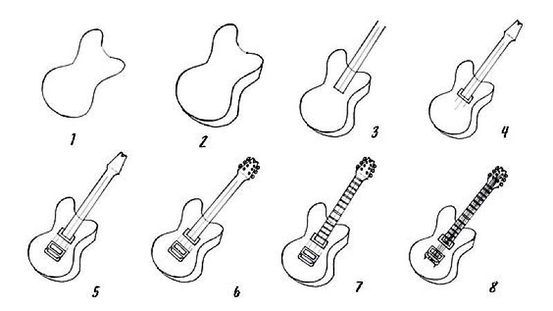 Idées de guitare 2 zeichnen ideen