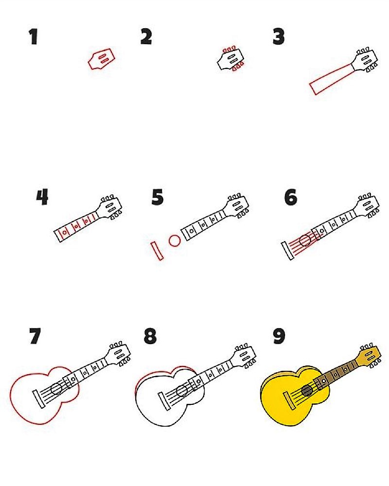 Idées de guitare 4 zeichnen ideen