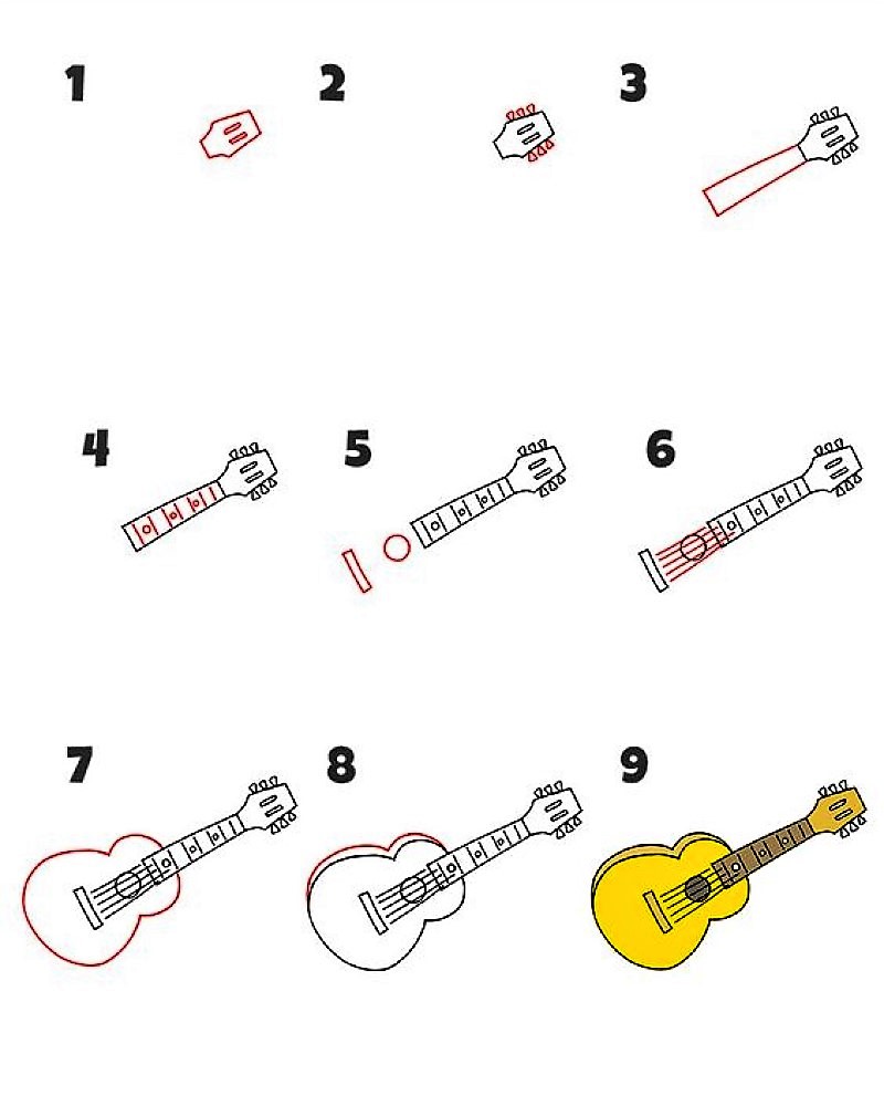 Zeichnen Lernen Idées de guitare 4