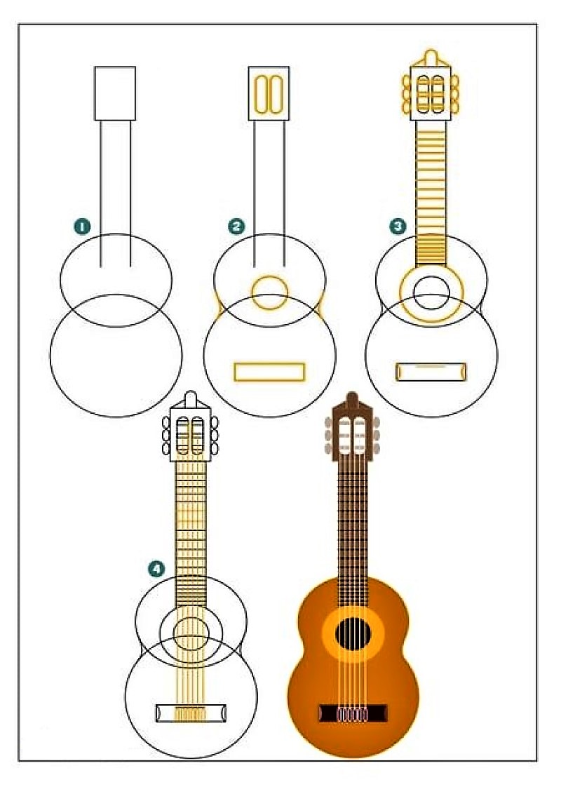 Idées de guitare 7 zeichnen ideen