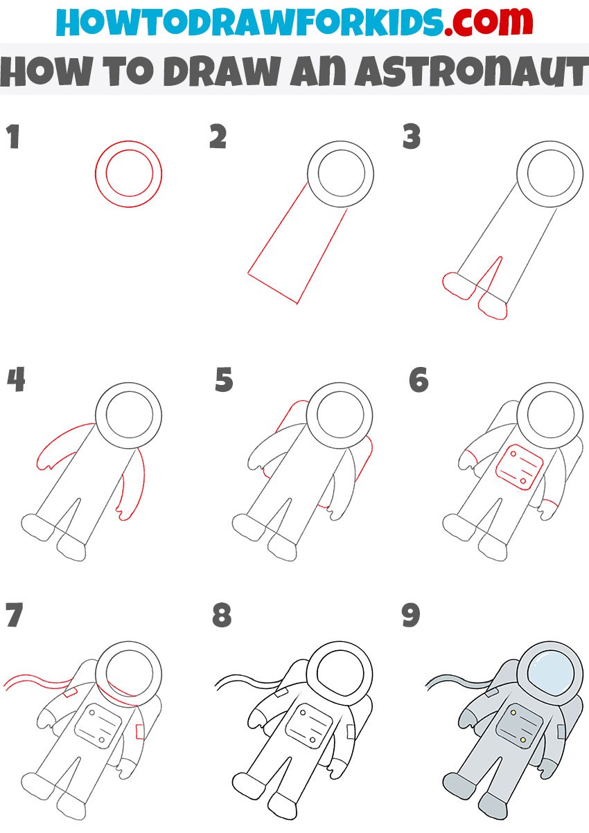 Astronauten-Idee 5 zeichnen ideen