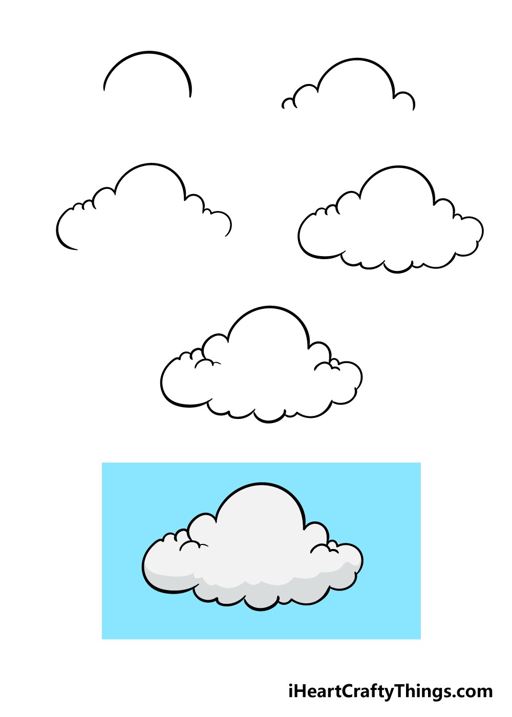 Cloud-Ideen 1 zeichnen ideen