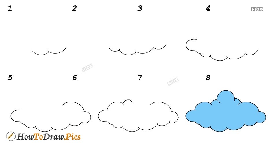 Cloud-Ideen 4 zeichnen ideen