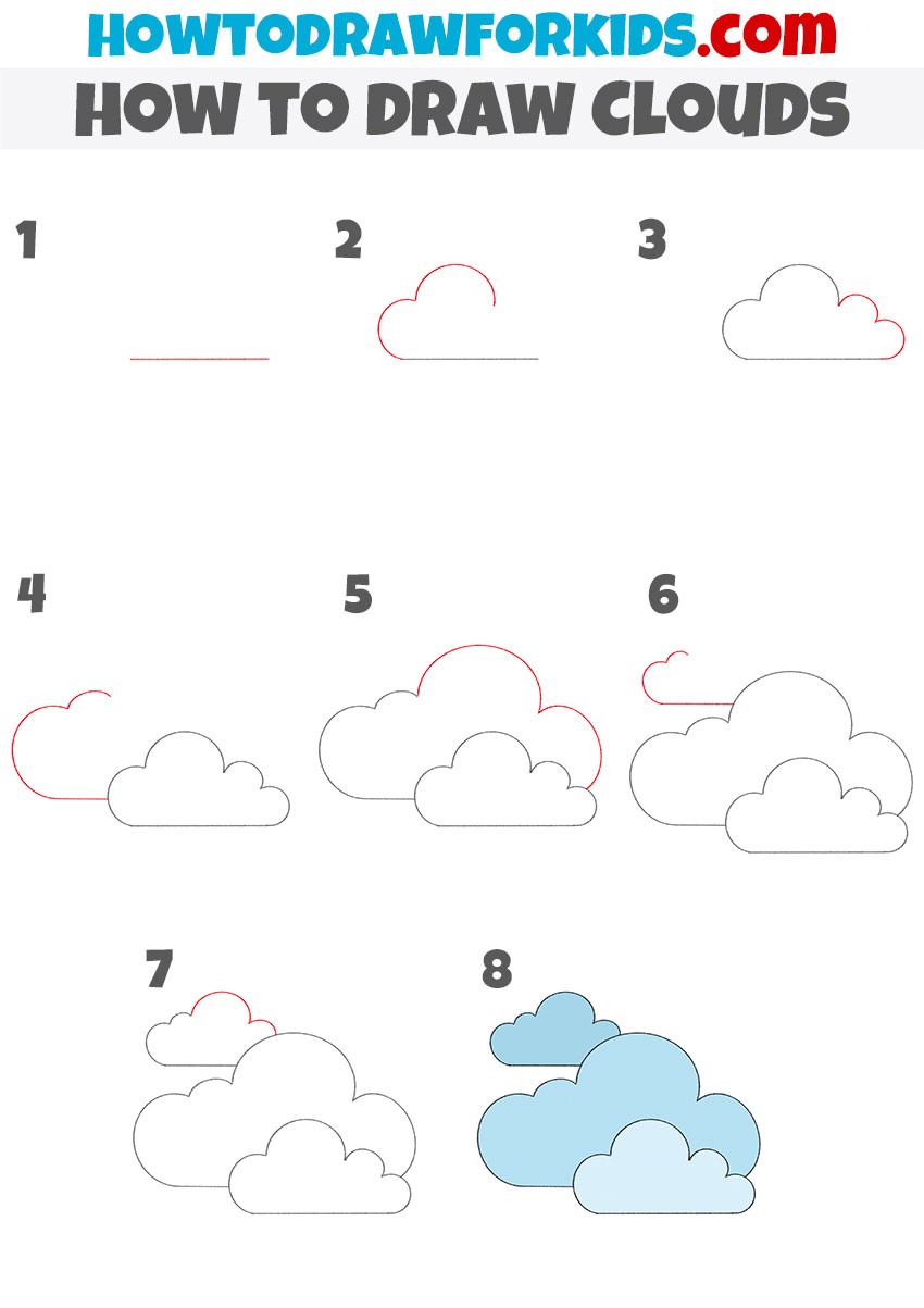 Cloud-Ideen 5 zeichnen ideen