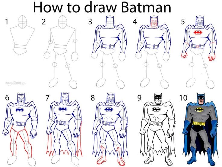 Eine detaillierte Schritt-für-Schritt-Anleitung zu Batman zeichnen ideen