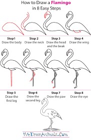 Eine detaillierte Schritt-für-Schritt-Anleitung zum Flamingo zeichnen ideen