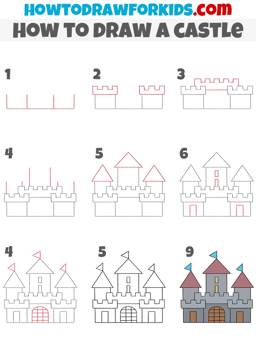 Eine detaillierte Schritt-für-Schritt-Anleitung zum Schloss zeichnen ideen