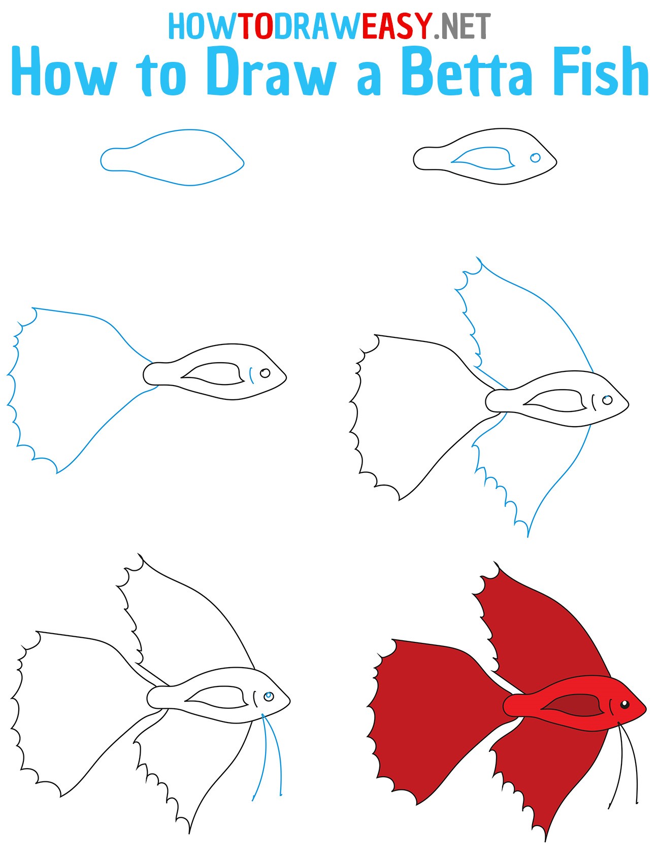 Zeichnen Lernen fish idea 15