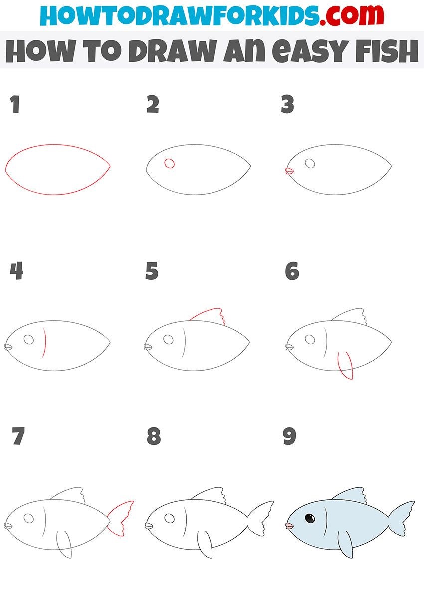 Zeichnen Lernen fish idea 5