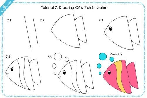 Zeichnen Lernen fish idea 8