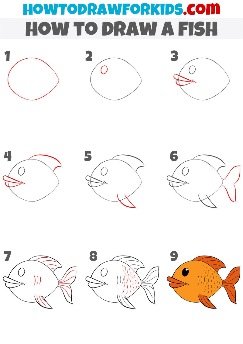 Zeichnen Lernen fish idea 9