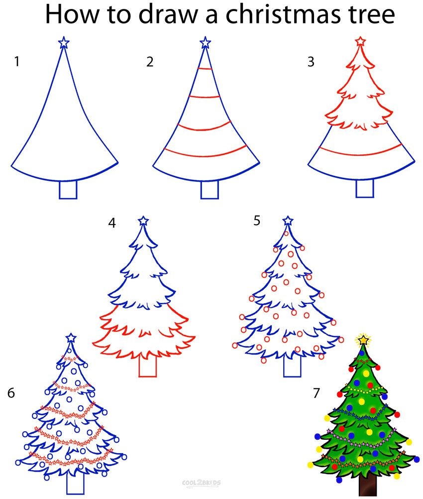 Idee für einen Weihnachtsbaum 2 zeichnen ideen