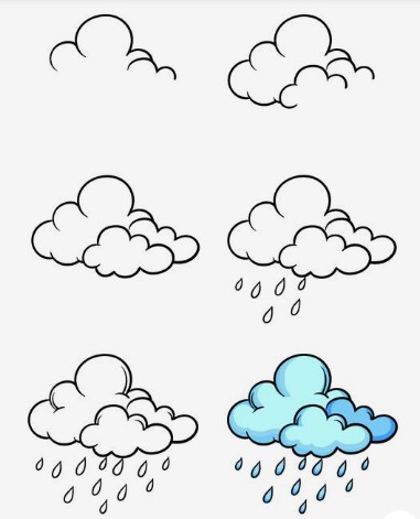 Idee mit einer Regenwolke 2 zeichnen ideen