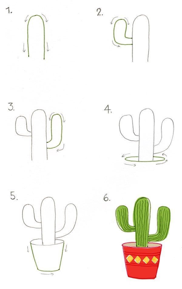 Kaktus zeichnen ideen