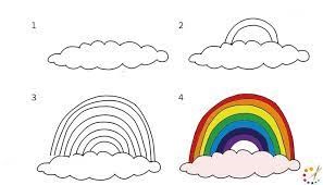 Regenbogen zeichnen ideen