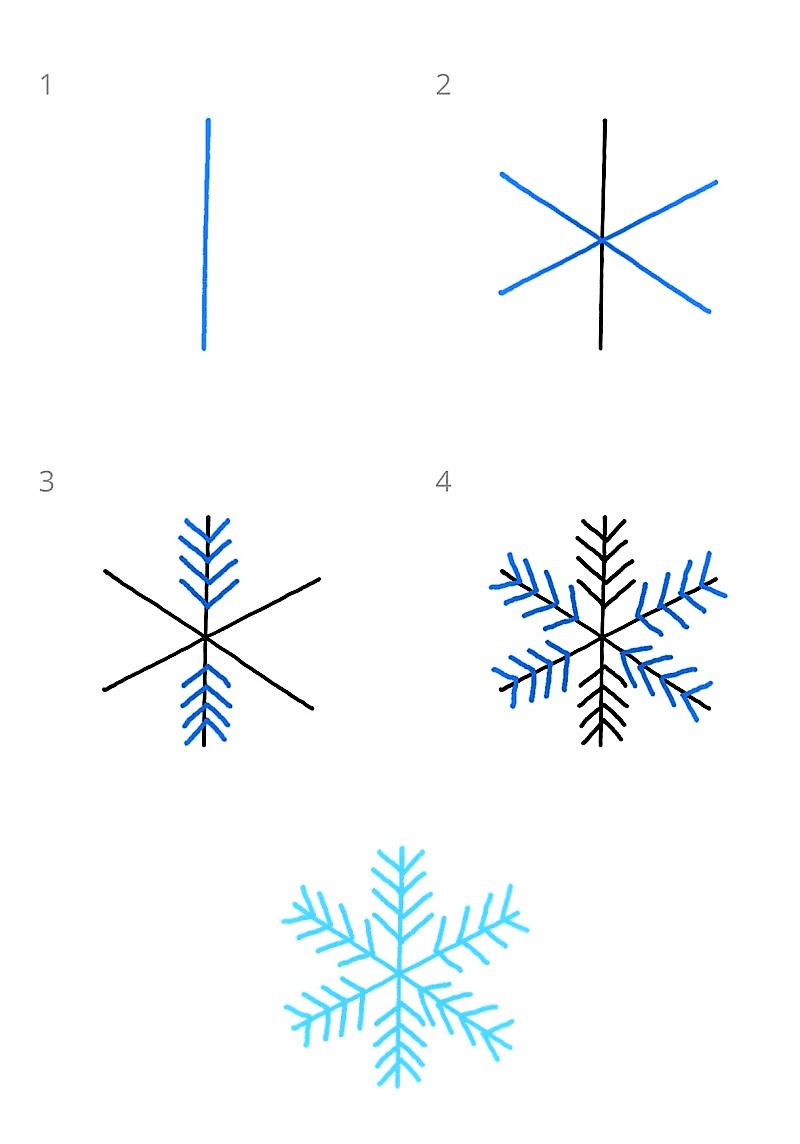 Schneeflocken-Idee 10 zeichnen ideen