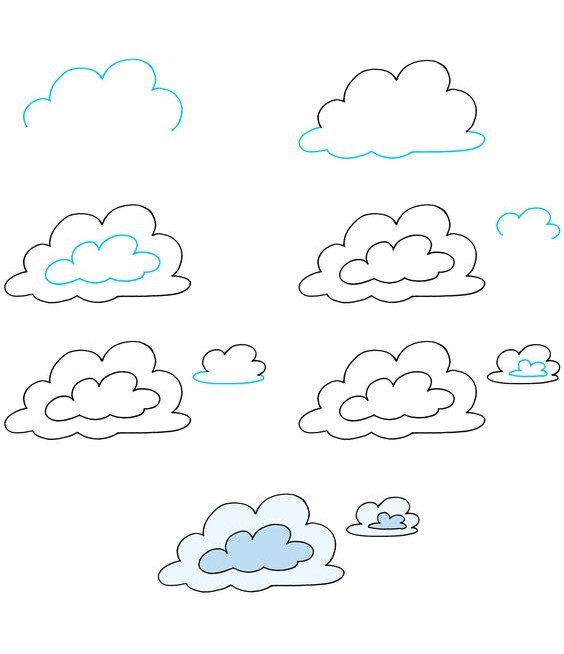 Cloud-Ideen (1) zeichnen ideen