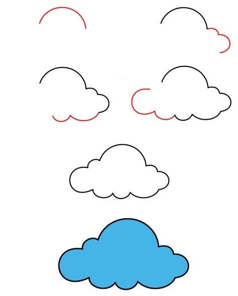 Cloud-Ideen (2) zeichnen ideen