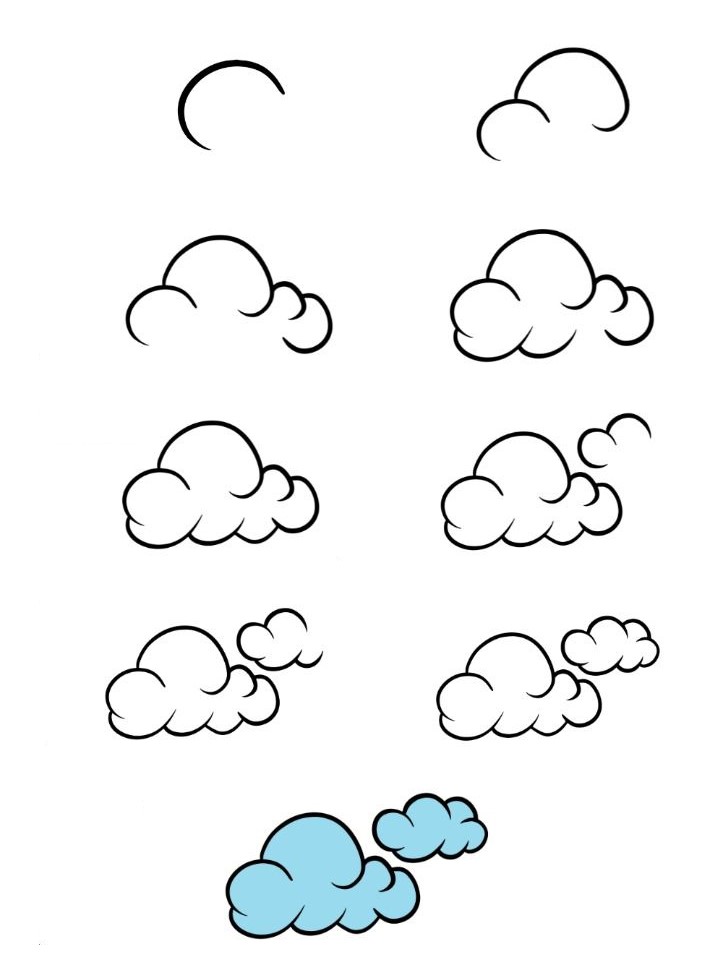 Cloud-Ideen (5) zeichnen ideen