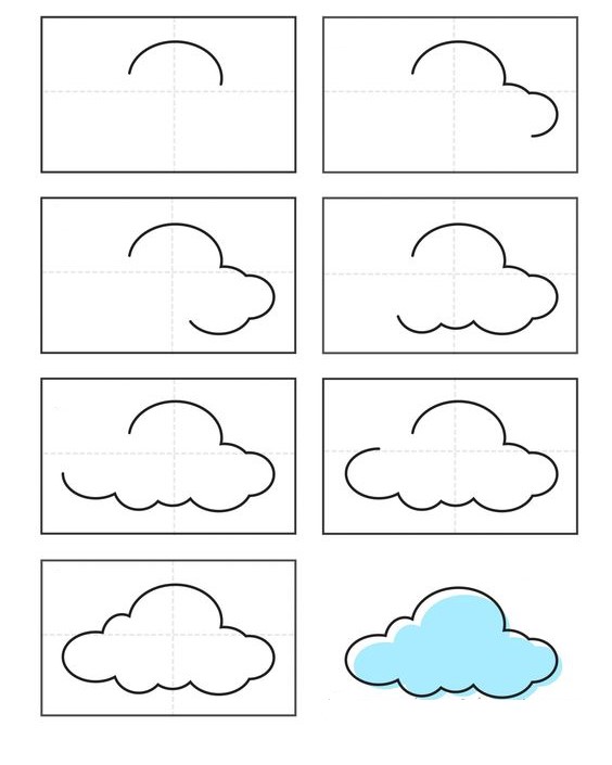 Cloud-Ideen (8) zeichnen ideen