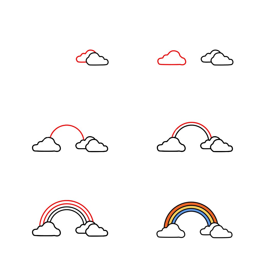 Flacher Regenbogen zeichnen ideen