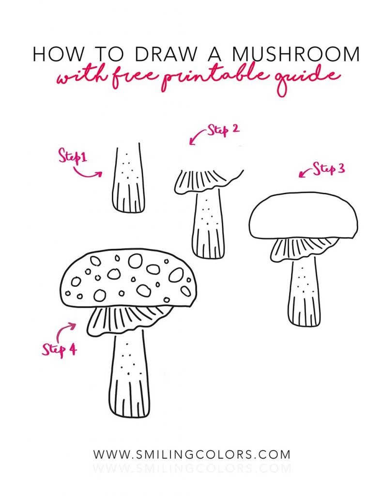 Pilz-Idee 8 zeichnen ideen