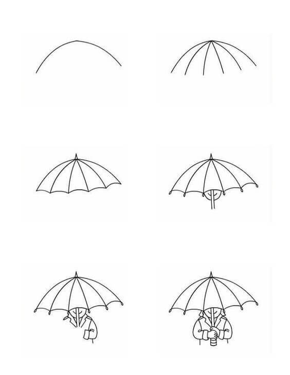 Regenschirm-Idee (16) zeichnen ideen