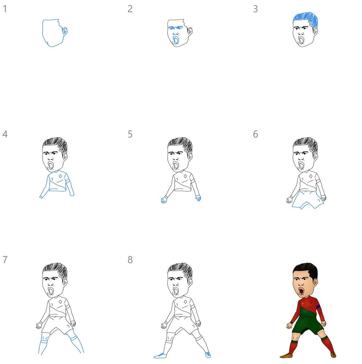 Ronaldo-Feier zeichnen ideen