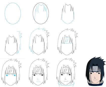 Sasuke-Kopf zeichnen ideen