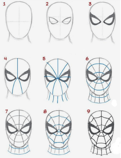 Spider Man-Gesicht 2 zeichnen ideen