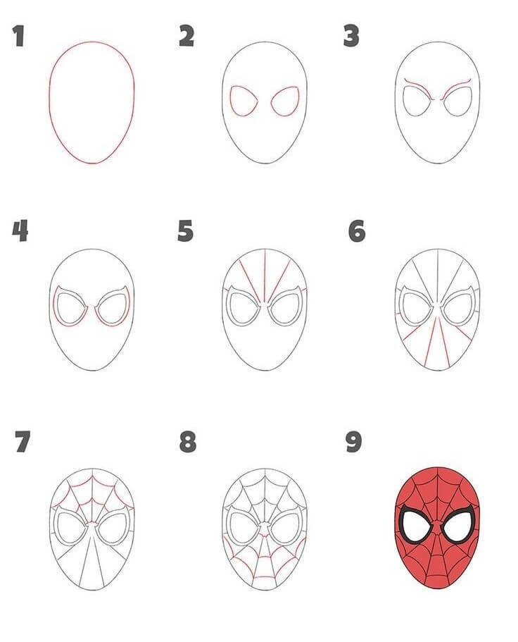 Spider Man-Gesicht zeichnen ideen