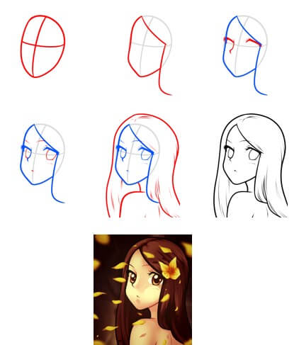 Zeichnen Lernen Das Gesicht eines Mädchens (1)