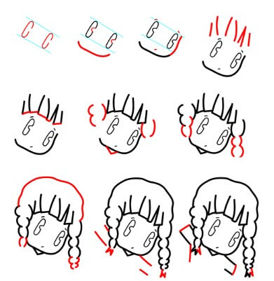 Das Gesicht eines Mädchens (4) zeichnen ideen