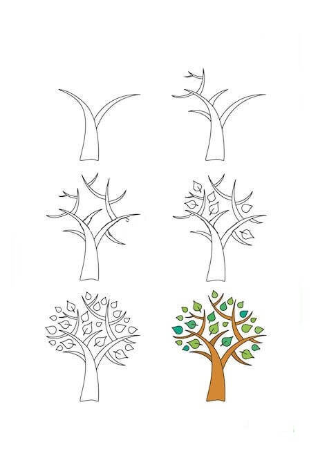 Zeichnen Lernen Dekorativer Baum (3)