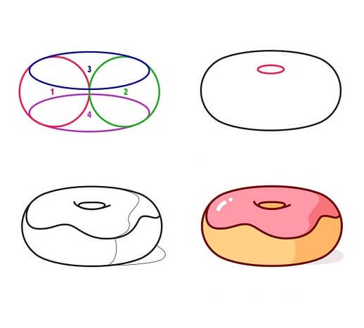 Donut-Idee (15) zeichnen ideen