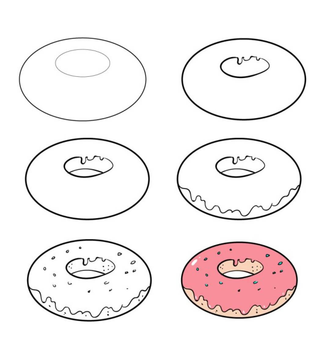 Donut-Idee (2) zeichnen ideen