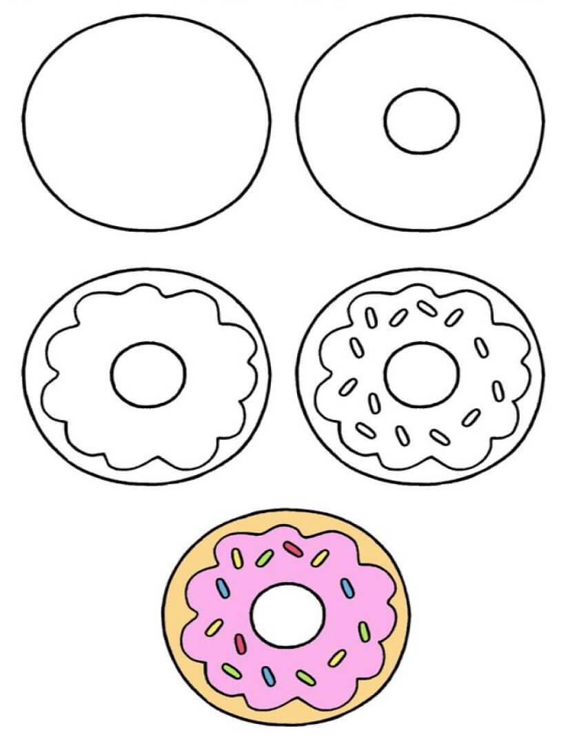 Donut-Idee (20) zeichnen ideen