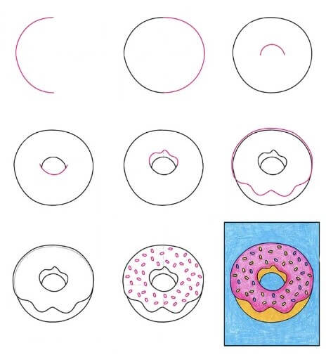 Donut-Idee (23) zeichnen ideen