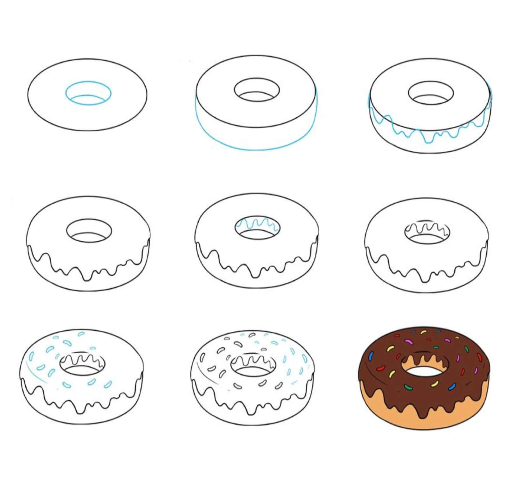 Donut-Idee (3) zeichnen ideen