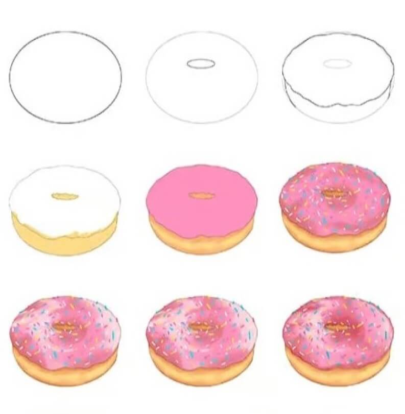 Donut-Idee (6) zeichnen ideen