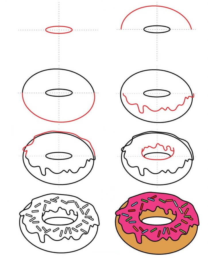 Donut-Idee (7) zeichnen ideen