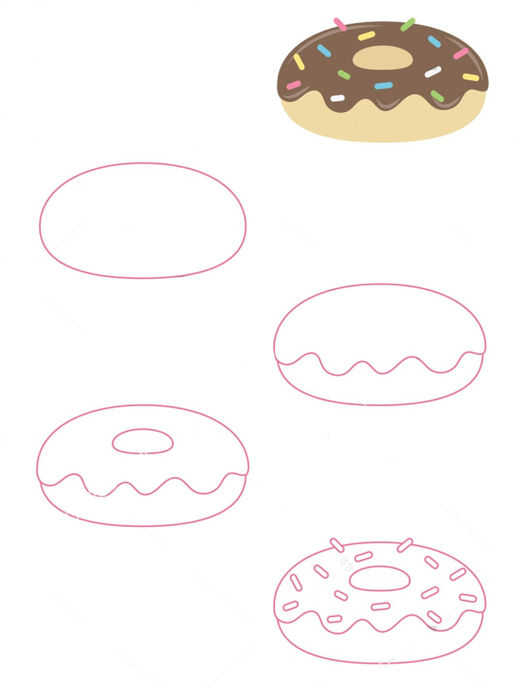 Donut-Idee (9) zeichnen ideen