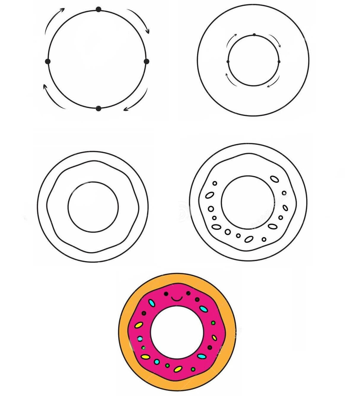 Einfache Donuts zeichnen zeichnen ideen
