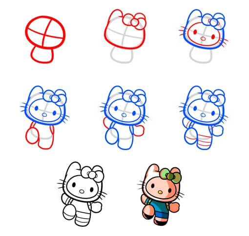 Zeichnen Lernen Hello Kitty, glücklich