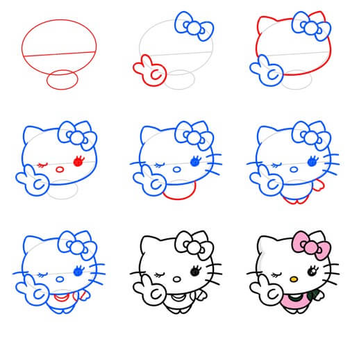 Zeichnen Lernen Hello Kitty-Idee (18)