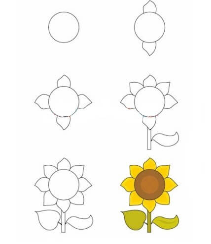 Idee mit Sonnenblumen (13) zeichnen ideen